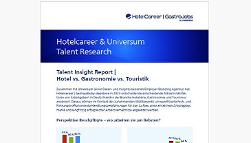 Talent Insights Report – Was macht Arbeitgeber im Gastgewerbe attraktiv?